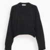 Oversized Sweater In Black 1 Oversized Sweater In Black -ULLA JOHNSON Shop d63e600d0f296da7122738bc5b7dccd5