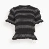 SEA Mable Cambric Short Sleeve Smocked Top In Black -ULLA JOHNSON Shop e4c9e53528221470360e9338bbbed362
