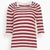 DOROTHEE SCHUMACHER Fresh Stripes Pullover In Red White Mix 1 DOROTHEE SCHUMACHER Fresh Stripes Pullover In Red White Mix -ULLA JOHNSON Shop ed87b4a5cef348ad934c351d71592ca2