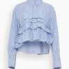 Sacai Cotton Poplin Shirt In Stripe -ULLA JOHNSON Shop sacai cotton poplin shirt in stripe 4fa32a95 aed8 4d67 a478 9f525e54bdf2
